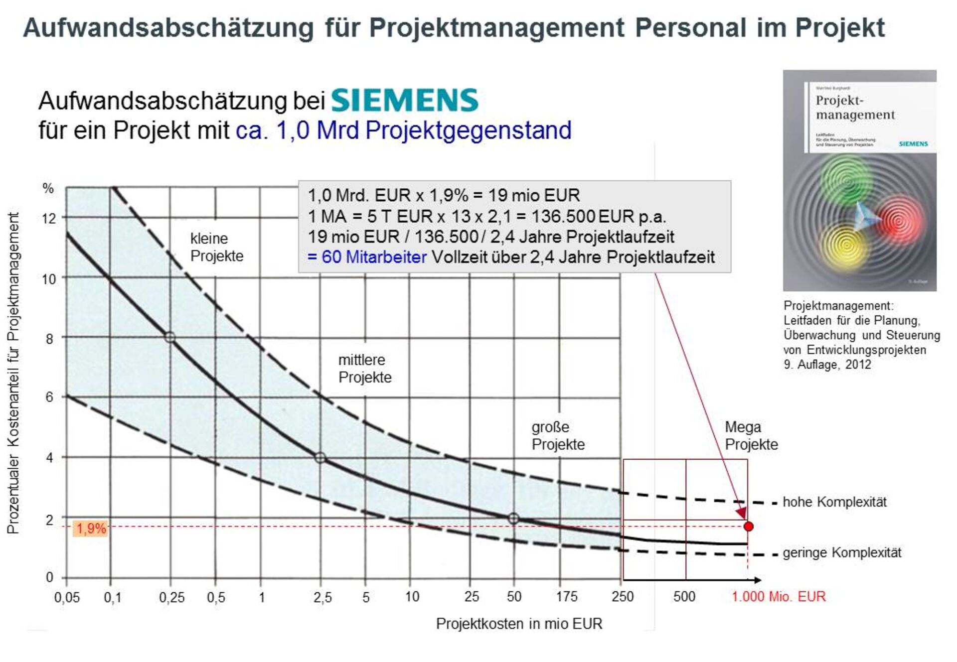 bild grafik
