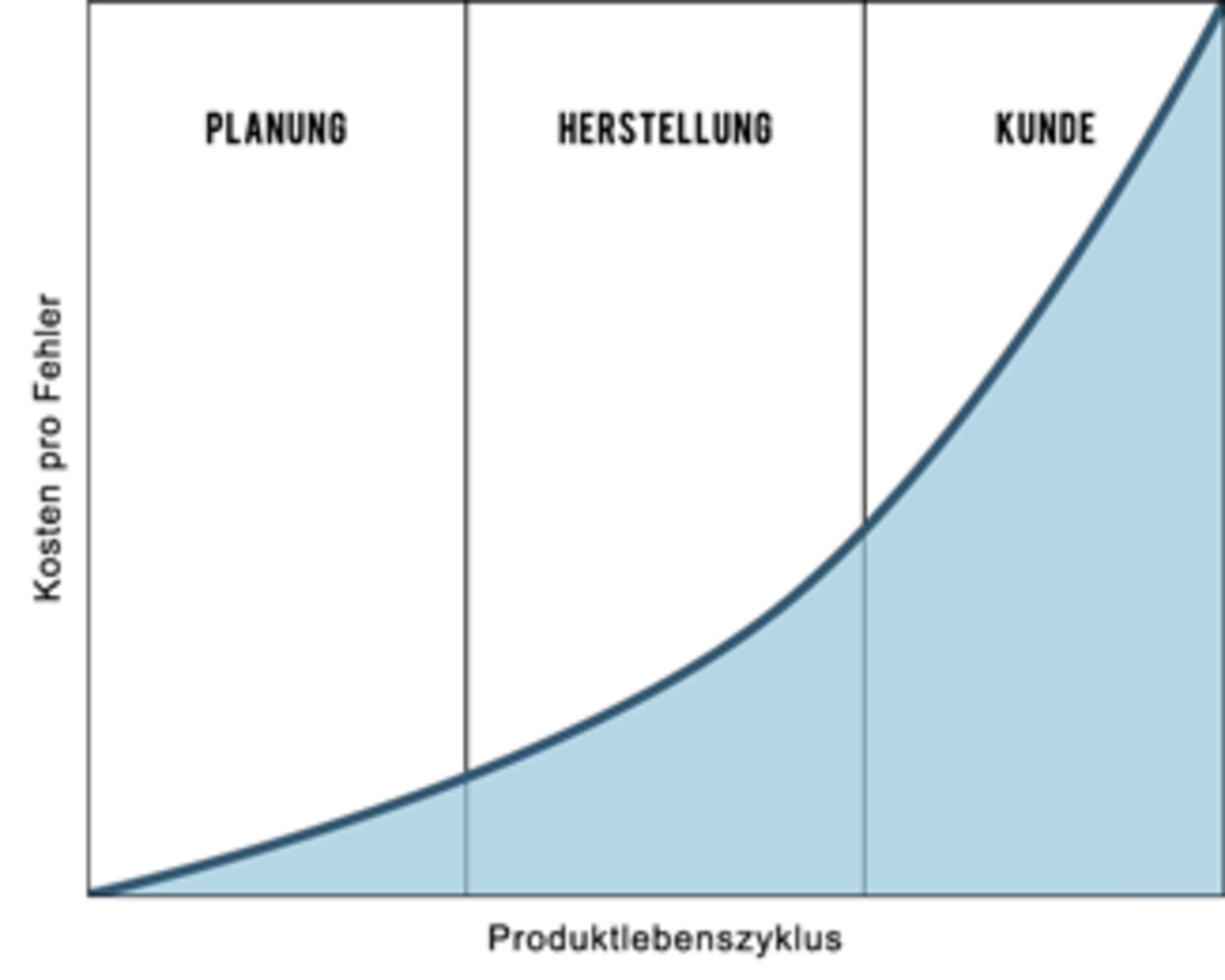 bild grafik