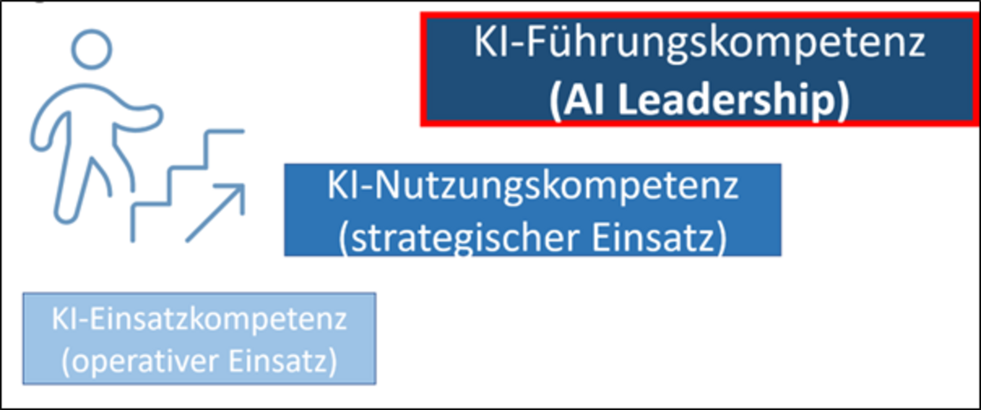 bild grafik