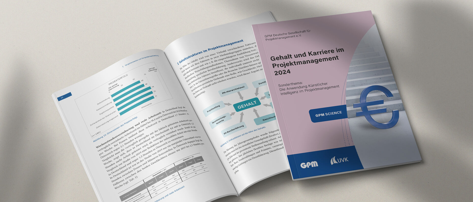 Grenzenlose Projekte, flexible Karrieren: So verändert sich die Arbeitswelt im Projektmanagement 