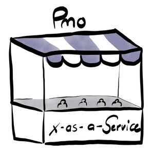 bild grafik pmo
