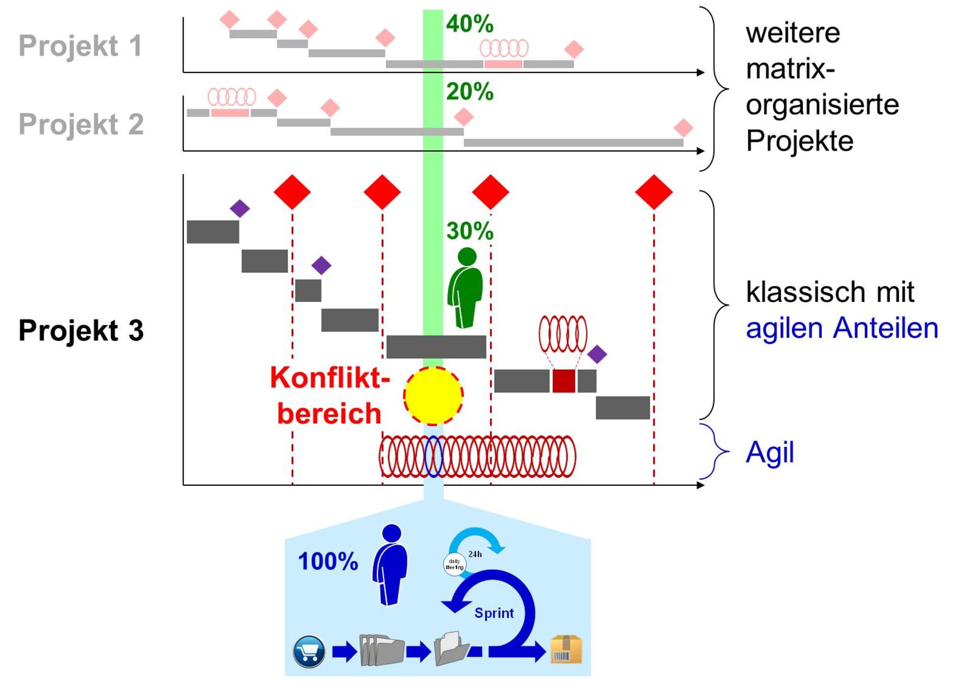 bild grafik