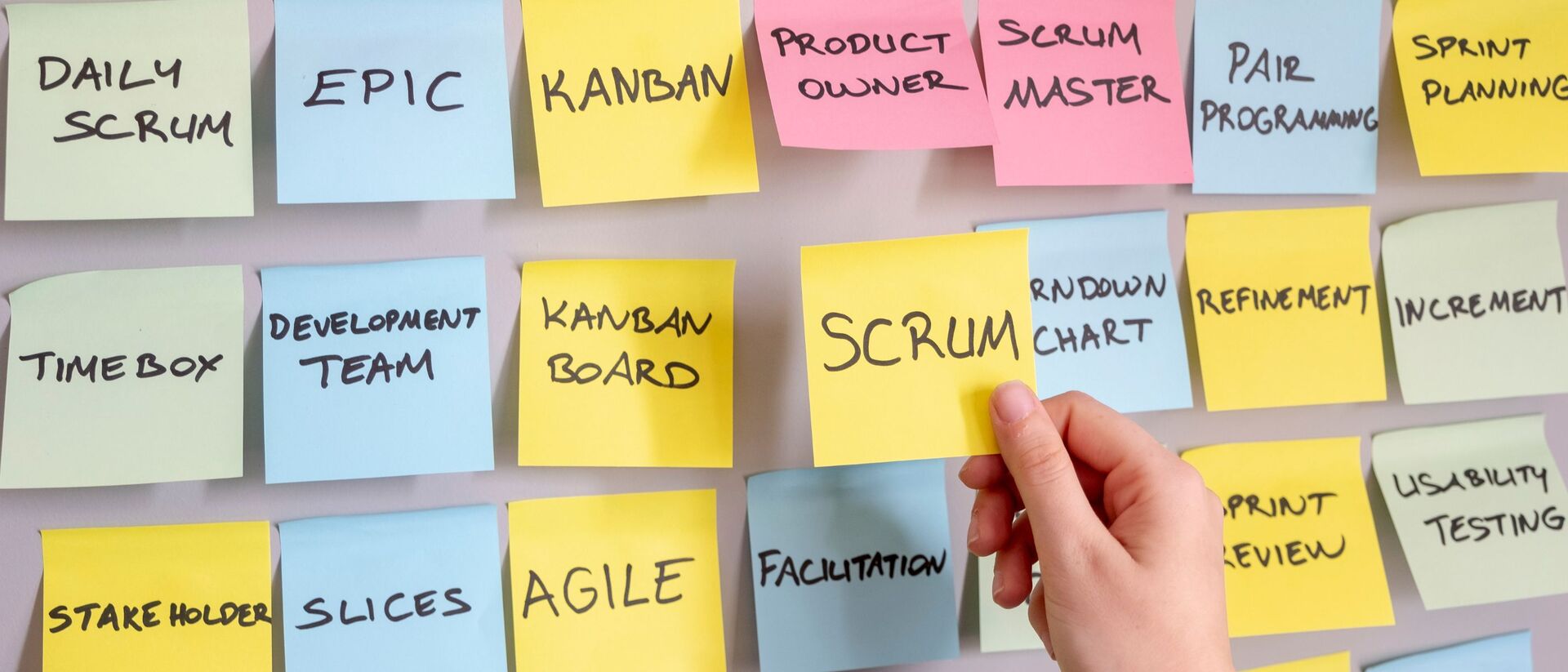 bild post-its scrum