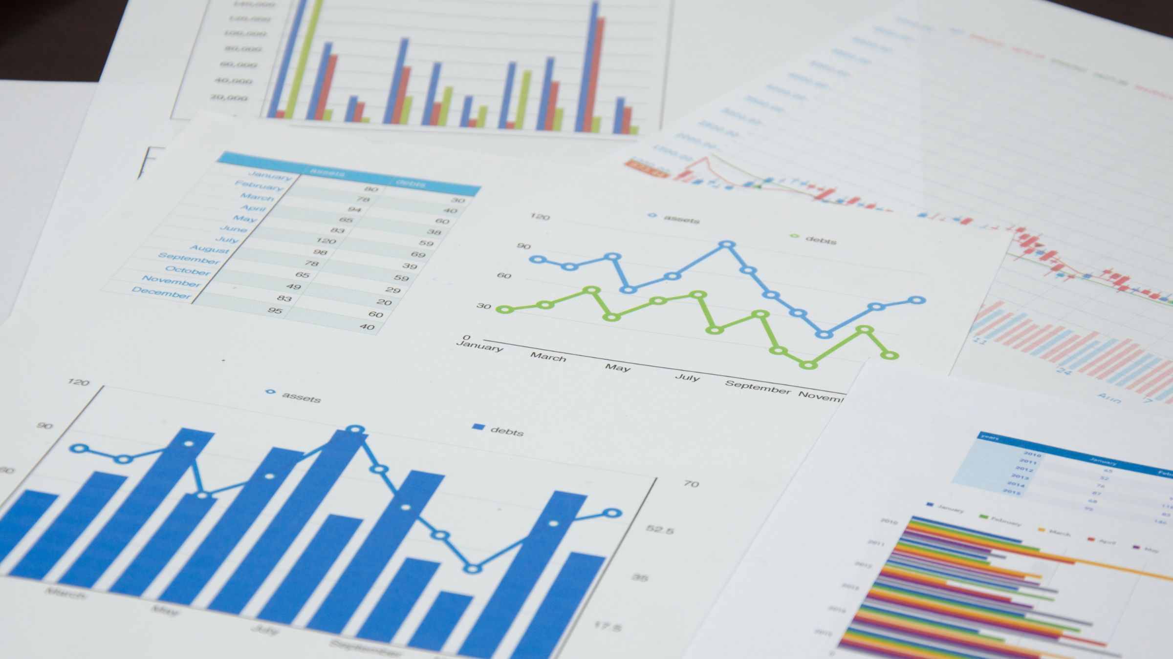Shareholder Value durch Projektportfolio-Management steigern