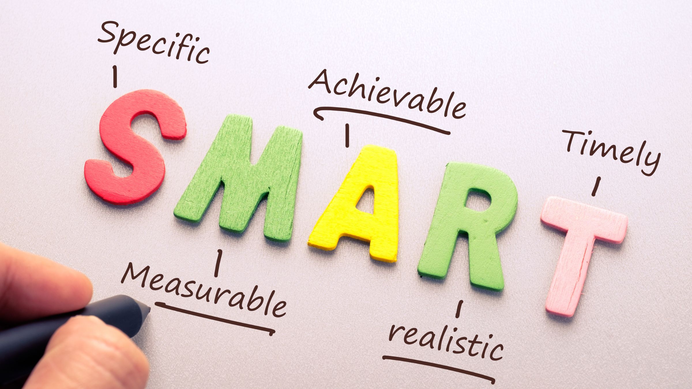 bild smart ziele